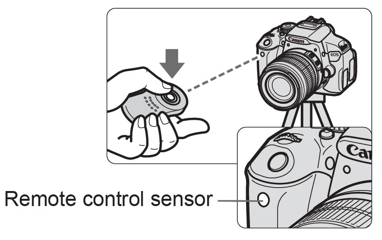 EOS_T4i_Remote_Sensor